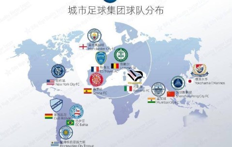 米兰18岁天才门神恐遭曼城免签！背后竟是英超“青训收割”与意甲“忠诚定价”的终极博弈？