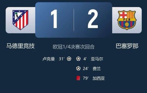马竞的欧冠梦！